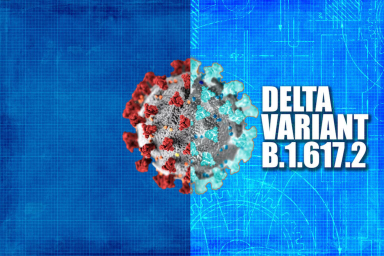 All about the Delta Variant of Coronavirus