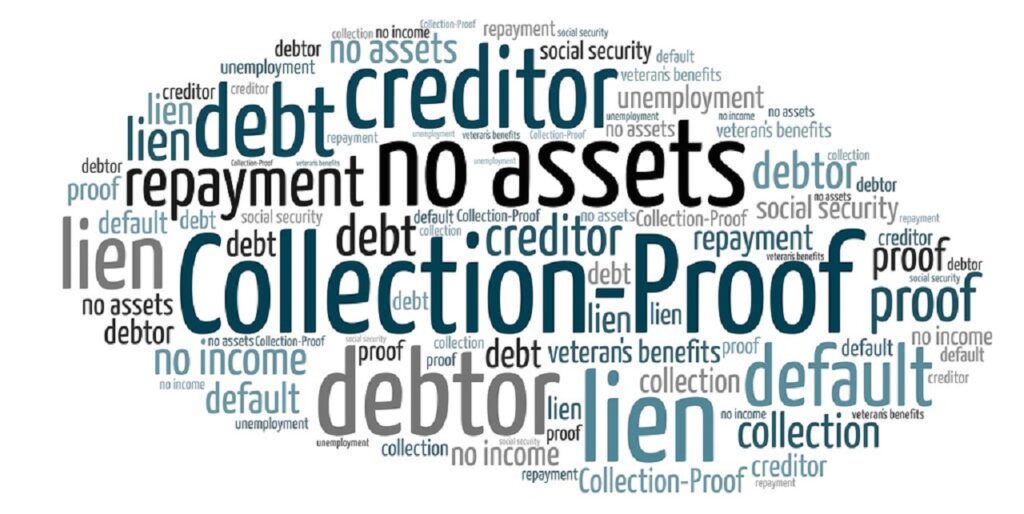 What is a Debt Default?
